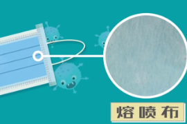 <em>快速</em><em>了解</em><em>什么</em><em>是</em>熔噴布